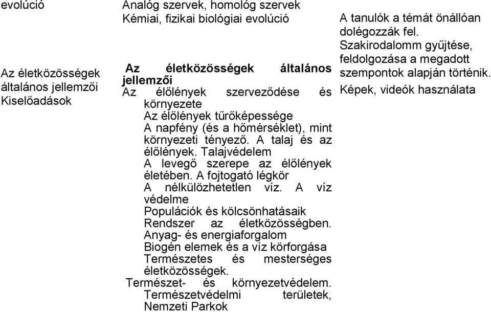 A fojtogató légkör A nélkülözhetetlen víz. A víz védelme Populációk és kölcsönhatásaik Rendszer az életközösségben.