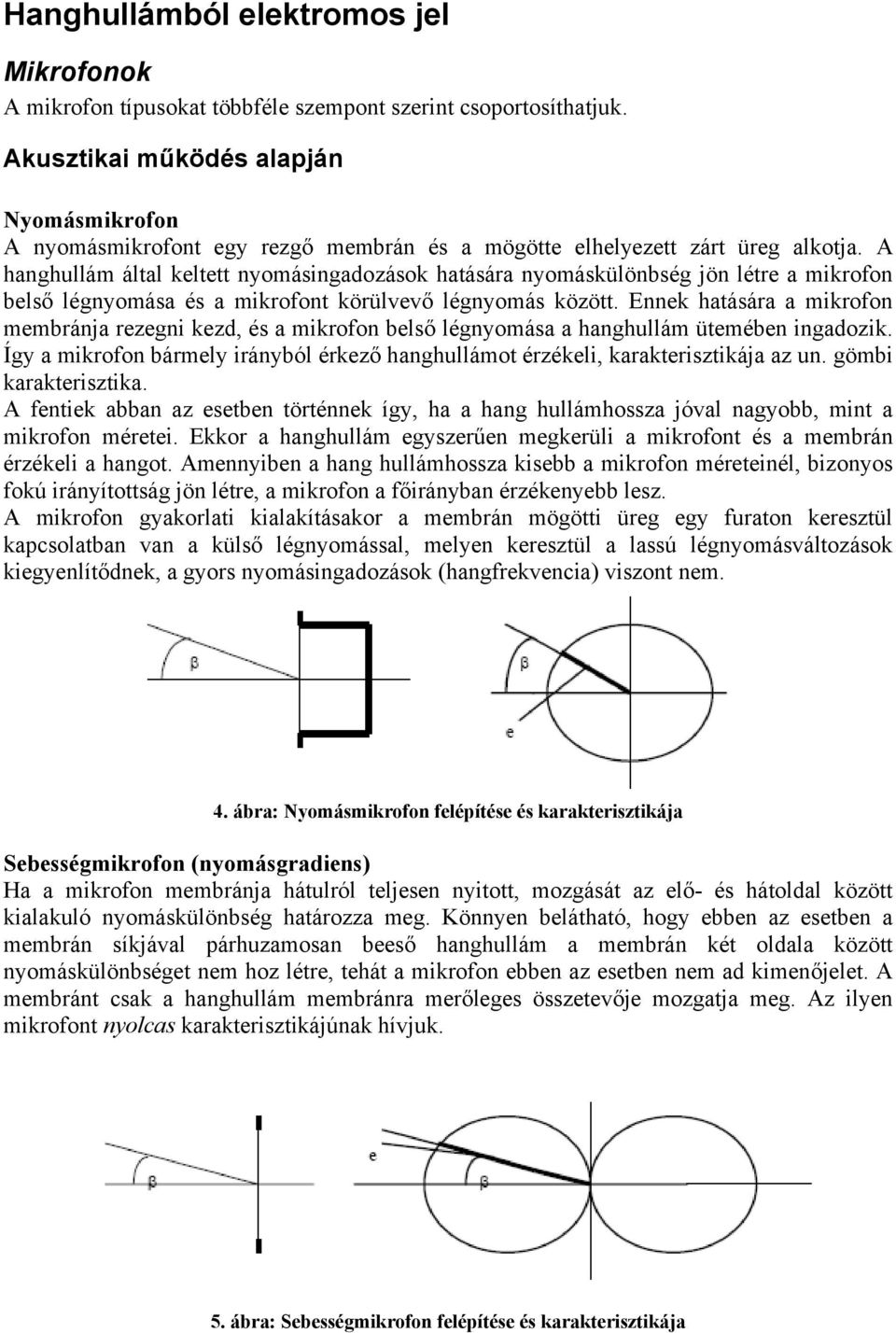 A hanghullám által keltett nyomásingadozások hatására nyomáskülönbség jön létre a mikrofon belső légnyomása és a mikrofont körülvevő légnyomás között.