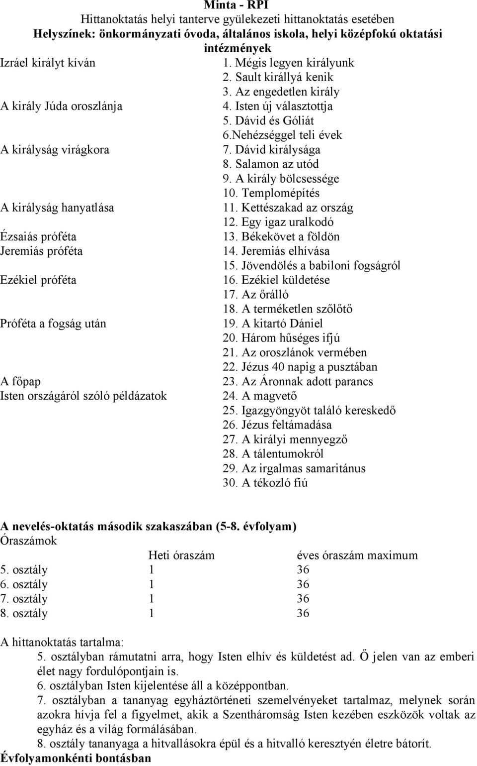 Egy igaz uralkodó Ézsaiás próféta 13. Békekövet a földön Jeremiás próféta 14. Jeremiás elhívása 15. Jövendölés a babiloni fogságról Ezékiel próféta 16. Ezékiel küldetése 17. Az őrálló 18.