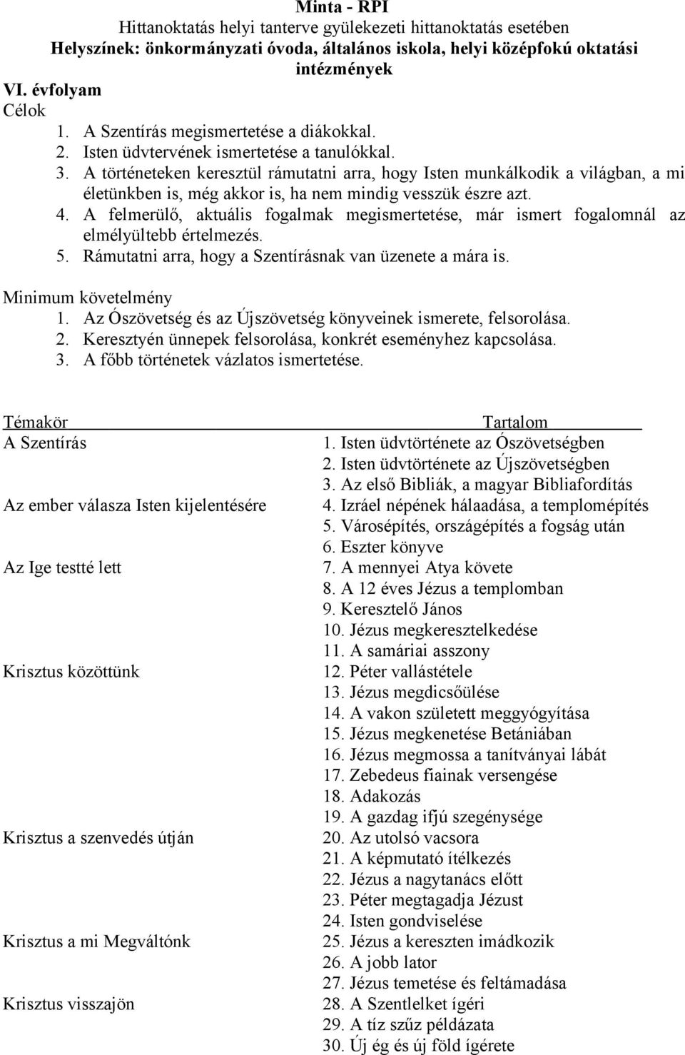 A felmerülő, aktuális fogalmak megismertetése, már ismert fogalomnál az elmélyültebb értelmezés. 5. Rámutatni arra, hogy a Szentírásnak van üzenete a mára is. Minimum követelmény 1.