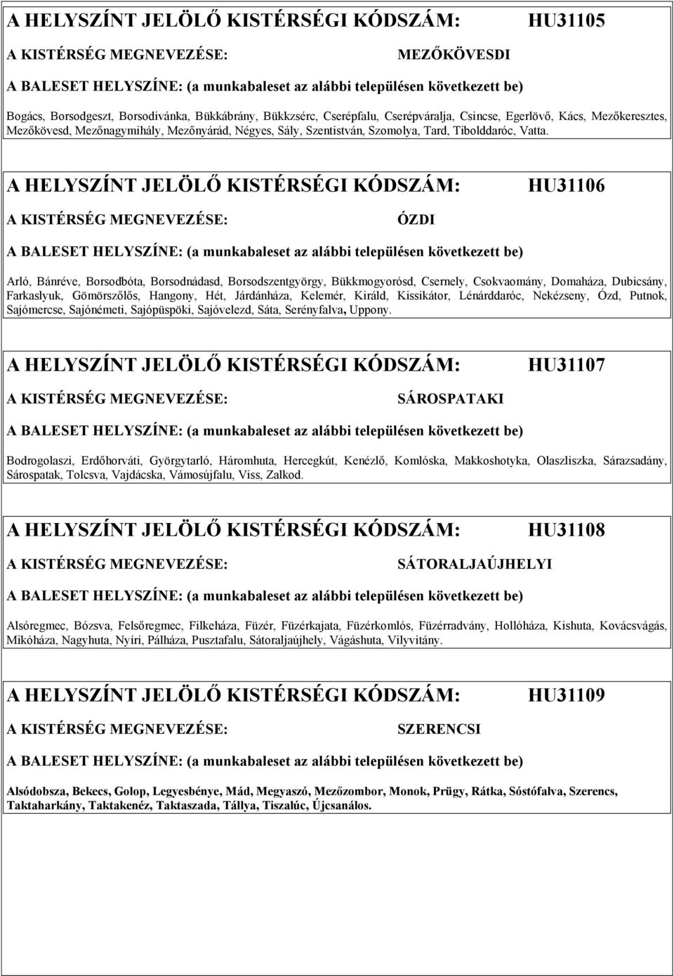 A HELYSZÍNT JELÖLŐ KISTÉRSÉGI KÓDSZÁM: HU31106 ÓZDI Arló, Bánréve, Borsodbóta, Borsodnádasd, Borsodszentgyörgy, Bükkmogyorósd, Csernely, Csokvaomány, Domaháza, Dubicsány, Farkaslyuk, Gömörszőlős,