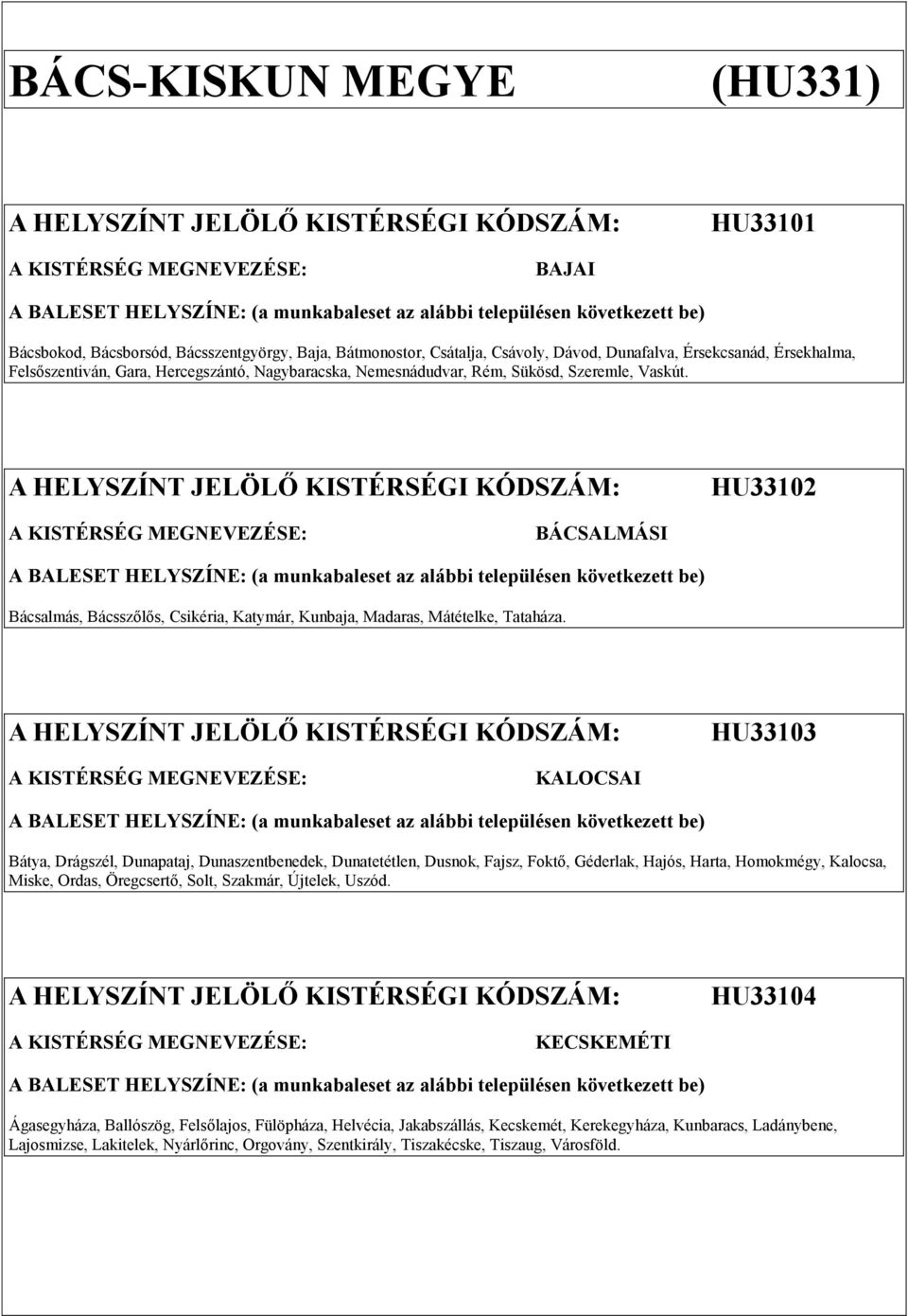 A HELYSZÍNT JELÖLŐ KISTÉRSÉGI KÓDSZÁM: HU33102 BÁCSALMÁSI Bácsalmás, Bácszőlős, Csikéria, Katymár, Kunbaja, Madaras, Mátételke, Tataháza.