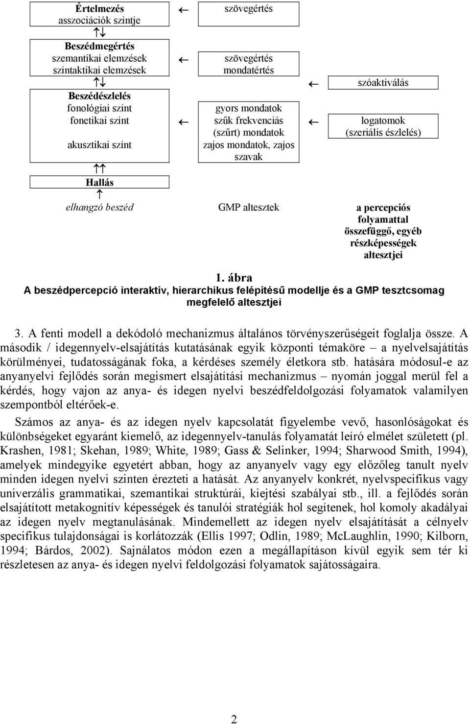 részképességek altesztjei 1. ábra A beszédpercepció interaktív, hierarchikus felépítésű modellje és a GMP tesztcsomag megfelelő altesztjei 3.