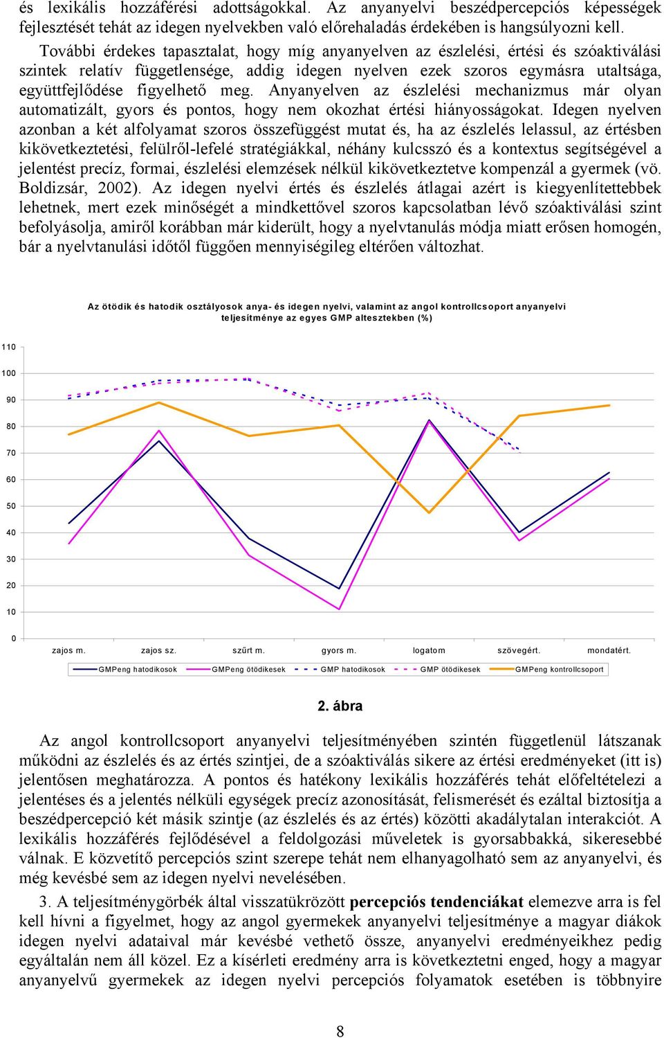 meg. Anyanyelven az észlelési mechanizmus már olyan automatizált, gyors és pontos, hogy nem okozhat értési hiányosságokat.