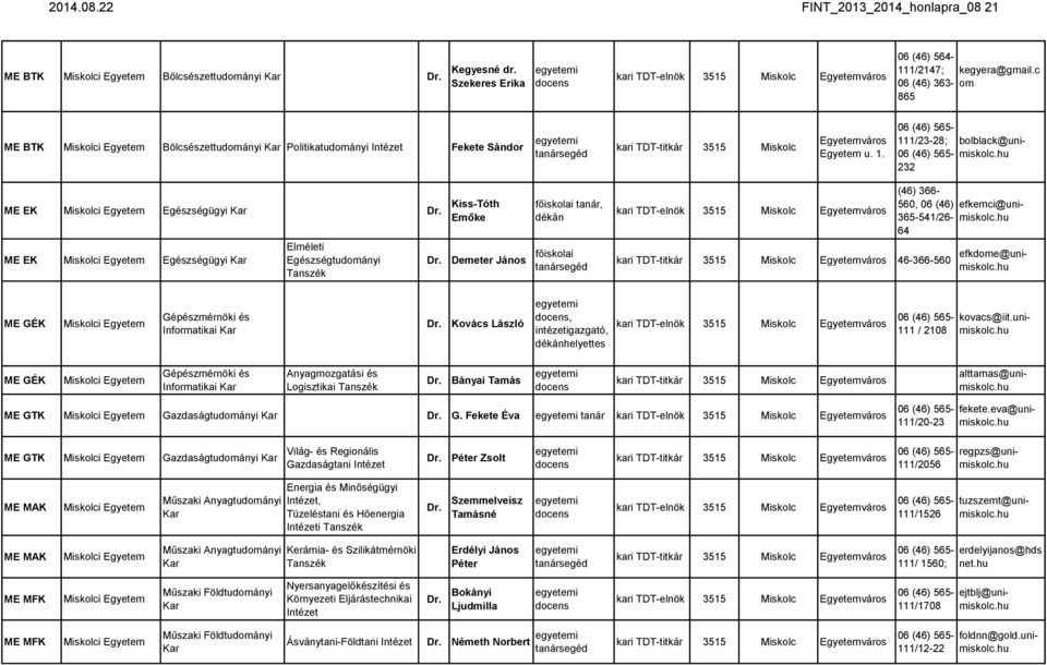 hu 06 (46) 565-232 ME EK Miskolci Egzségügyi ME EK Miskolci Egzségügyi Elméleti Egzségtudományi Kiss-Tóth Emőke Demeter János tanár, dékán kari 3515 Miskolc város (46) 366-560, 06 (46)