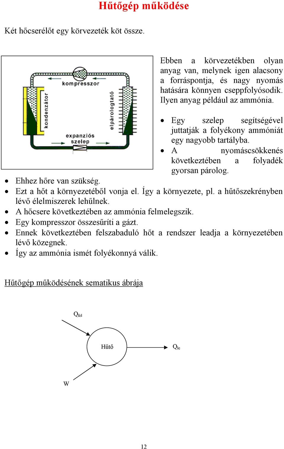 Ehhez hőre van szükség. Ezt a hőt a környezetéből vonja el. Így a környezete, pl. a hűtőszekrényben lévő élelmiszerek lehűlnek. A hőcsere következtében az ammónia felmelegszik.