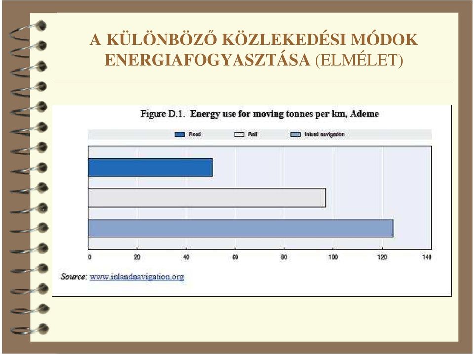 MÓDOK