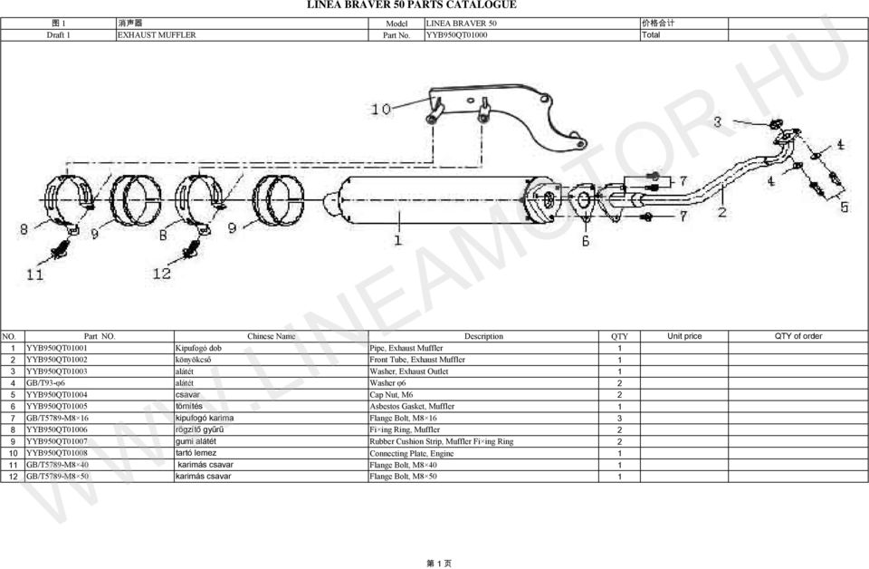 Muffler GB/T89-M8 6 kipufogó karima Flange Bolt, M8 6 3 8 YYB90QT0006 rögzítő gyűrű Fi ing Ring, Muffler 9 YYB90QT000 gumi alátét Rubber Cushion