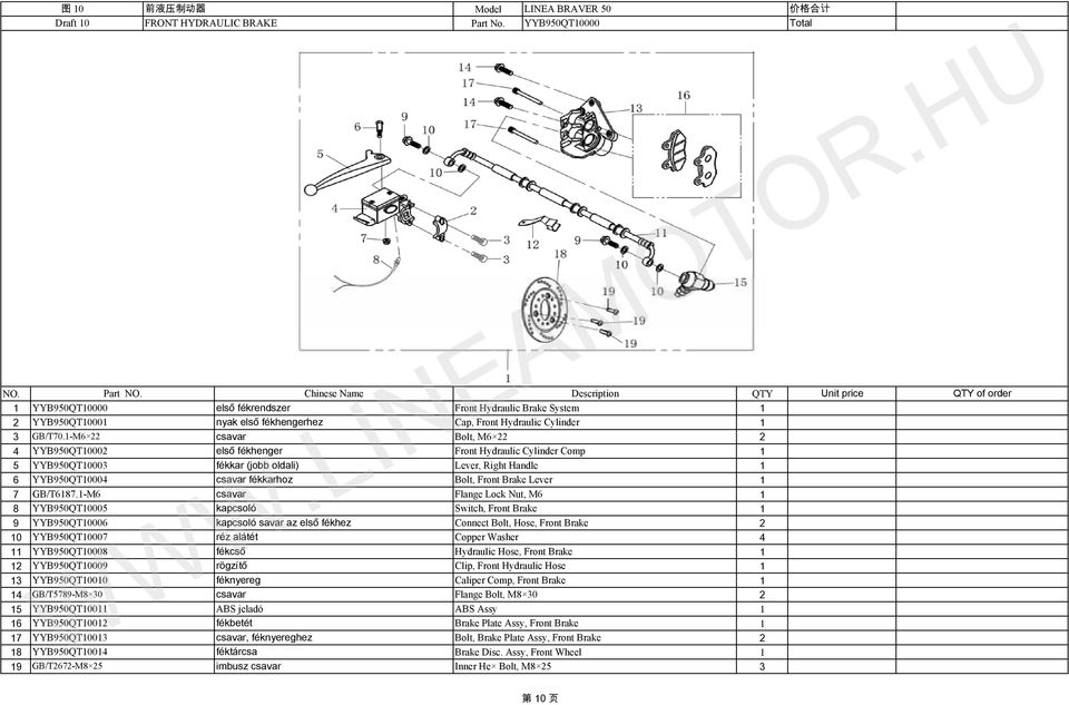 -M6 Flange Lock Nut, M6 8 YYB90QT000 kapcsoló Switch, Front Brake 9 YYB90QT0006 kapcsoló savar az első fékhez Connect Bolt, Hose, Front Brake 0 YYB90QT000 réz alátét Copper Washer 4 YYB90QT0008