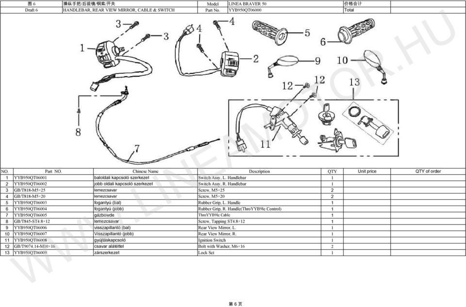 Handle 6 YYB90QT06004 fogantyú (jobb) Rubber Grip, R. Handle(ThroYYB9le Control) YYB90QT0600 gázbowde ThroYYB9le Cable 8 GB/T84-ST4.8 Screw, Tapping ST4.