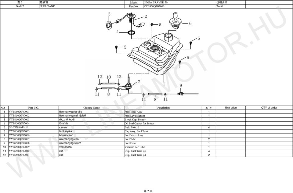 YYB90QT000 tanksapka Cap Assy, Fuel Tank YYB90QT0006 benzincsap Fuel Valve Assy 8 YYB90QT000 üzemanyag cső Fuel Tube 9 YYB90QT0008