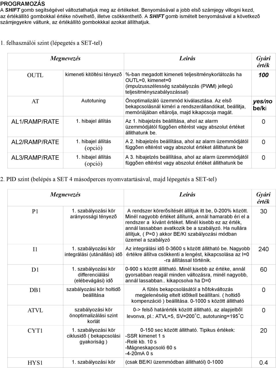 felhasználói szint (lépegetés a SET-tel) OUTL Megnevezés Leirás Gyári érték kimeneti kitöltési tényezõ %-ban megadott kimeneti teljesitménykorlátozás ha OUTL=0, kimenet=0 (impulzusszélesség