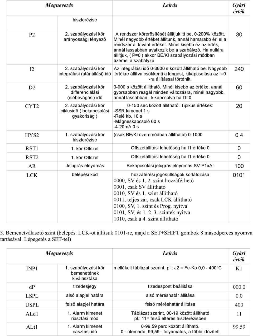 Minél nagyobb értéket állítunk, annál hamarabb éri el a rendszer a kívánt értéket. Minél kisebb ez az érték, annál lassabban avatkozik be a szabályzó.