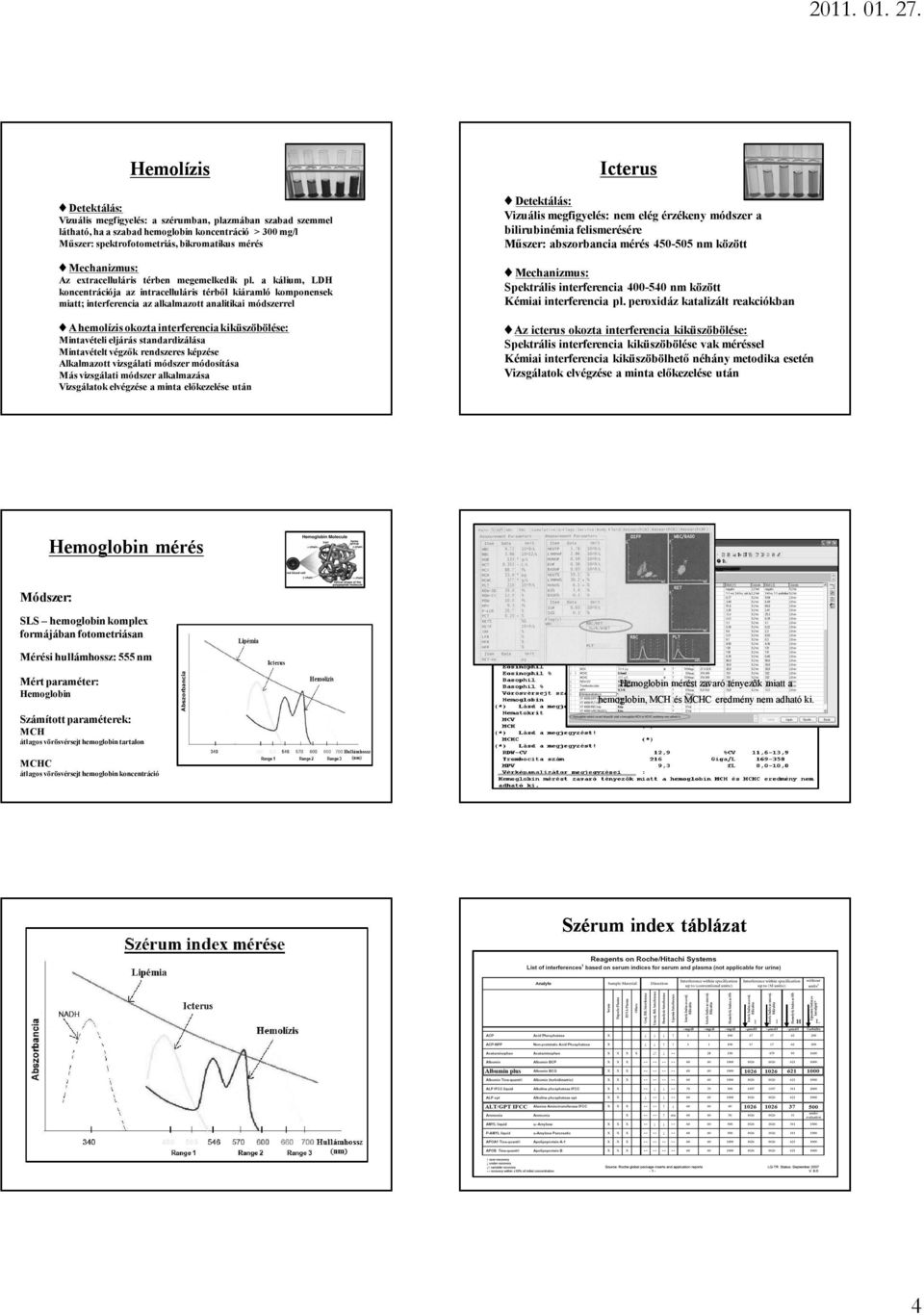 a kálium, LDH koncentrációja az intracelluláris térből kiáramló komponensek miatt; interferencia az alkalmazott analitikai módszerrel Ahemolízis okozta interferencia kiküszöbölése: Mintavételi