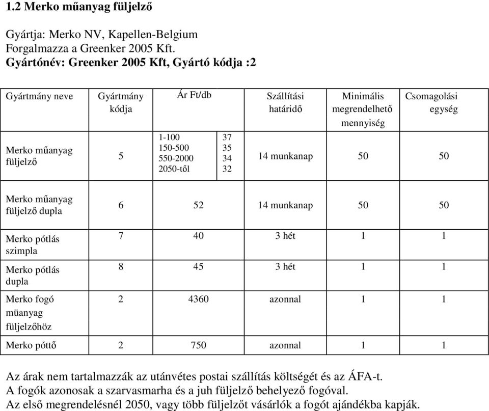 37 35 34 32 14 munkanap 50 50 Merko műanyag dupla 6 52 14 munkanap 50 50 Merko pótlás szimpla Merko pótlás dupla 7 40 3 hét 1 1 8 45 3 hét 1 1