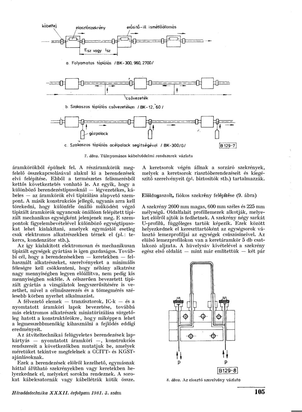 Túlnyomásos kábelvédelmi rendszerek vázlata B 129-7 áramkörökből épülnek fel. A részáramkörök megfelelő összekapcsolásával alakul ki a berendezések elvi felépítése.