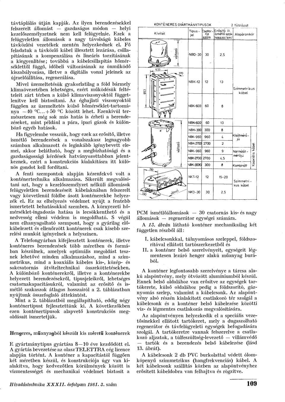 Fő feladatuk a távközlő kábel illesztett lezárása, csillapításának a kompenzálása és lineáris torzításának a kiegyenlítése; továbbá a kábelcsillapítás hőmérséklettől függő, időbeli változásának az