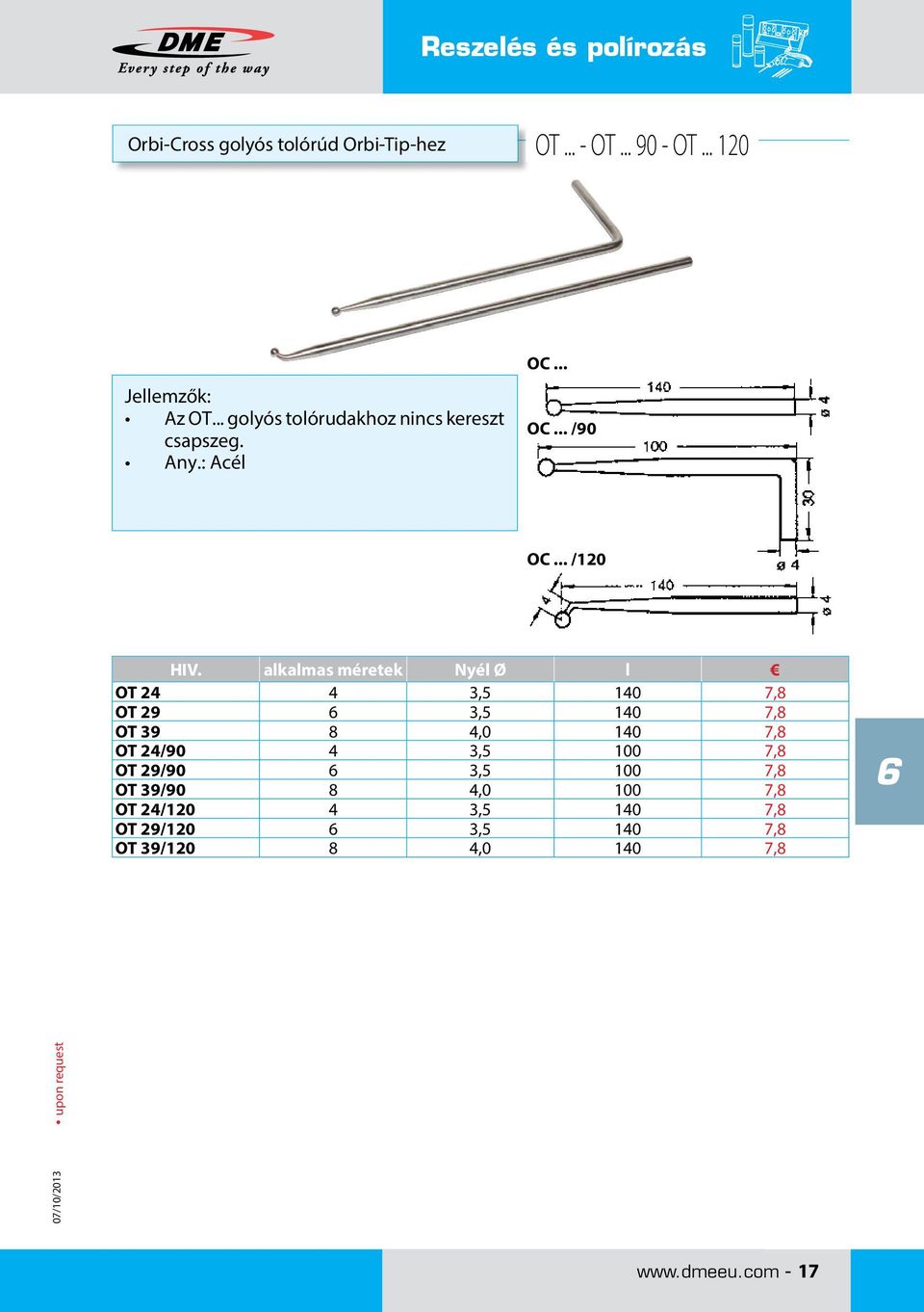 alkalmas méretek Nyél Ø l OT 24 4 3,5 140 7,8 OT 29 6 3,5 140 7,8 OT 39 8 4,0 140 7,8 OT 24/90 4 3,5