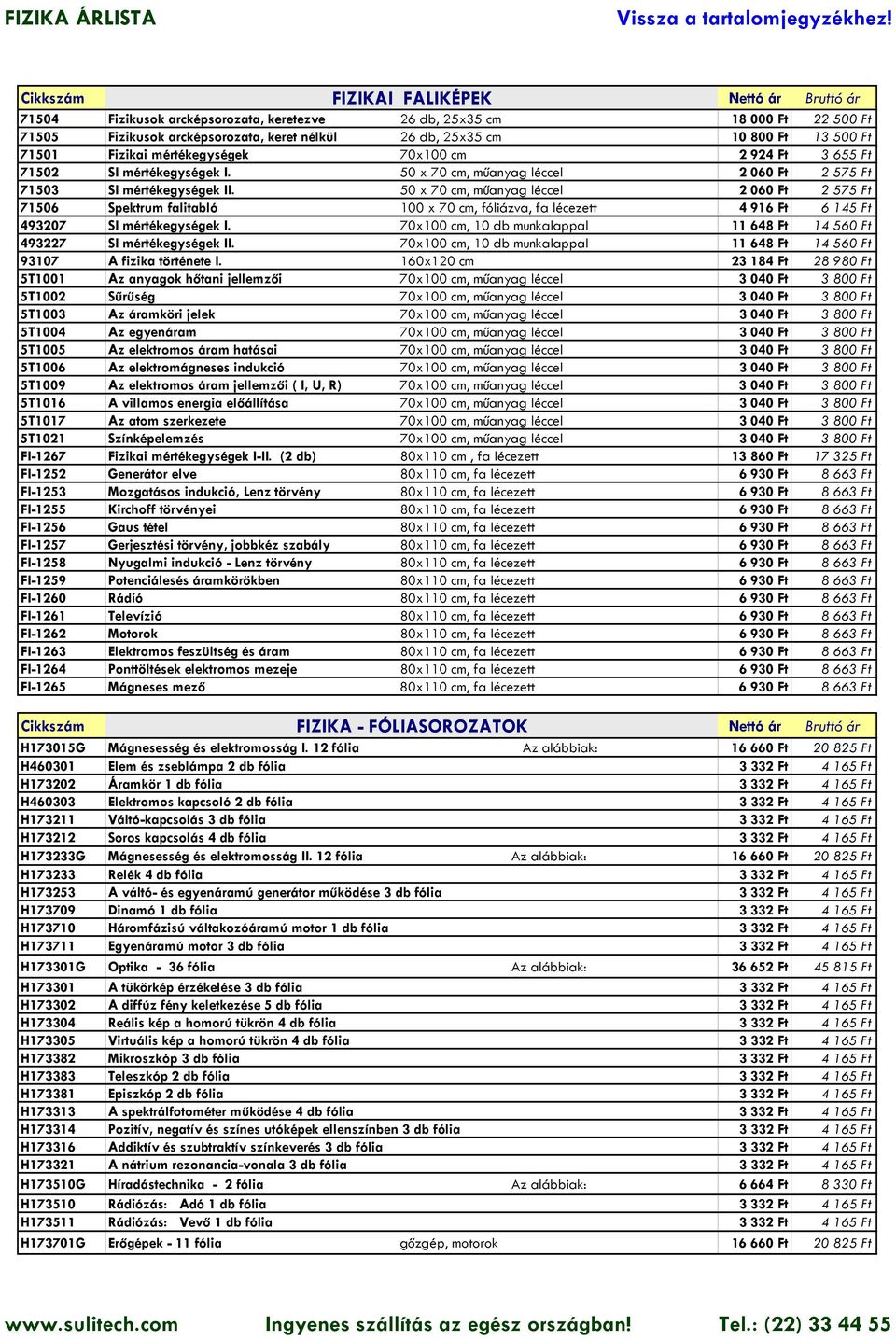 50 x 70 cm, műanyag léccel 2 060 Ft 2 575 Ft 71506 Spektrum falitabló 100 x 70 cm, fóliázva, fa lécezett 4 916 Ft 6 145 Ft 493207 SI mértékegységek I.