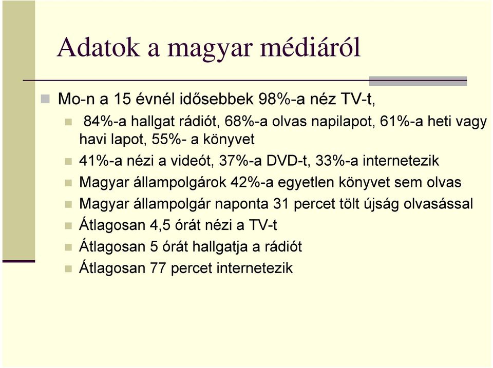 internetezik Magyar állampolgárok 42%-a egyetlen könyvet sem olvas Magyar állampolgár naponta 31 percet