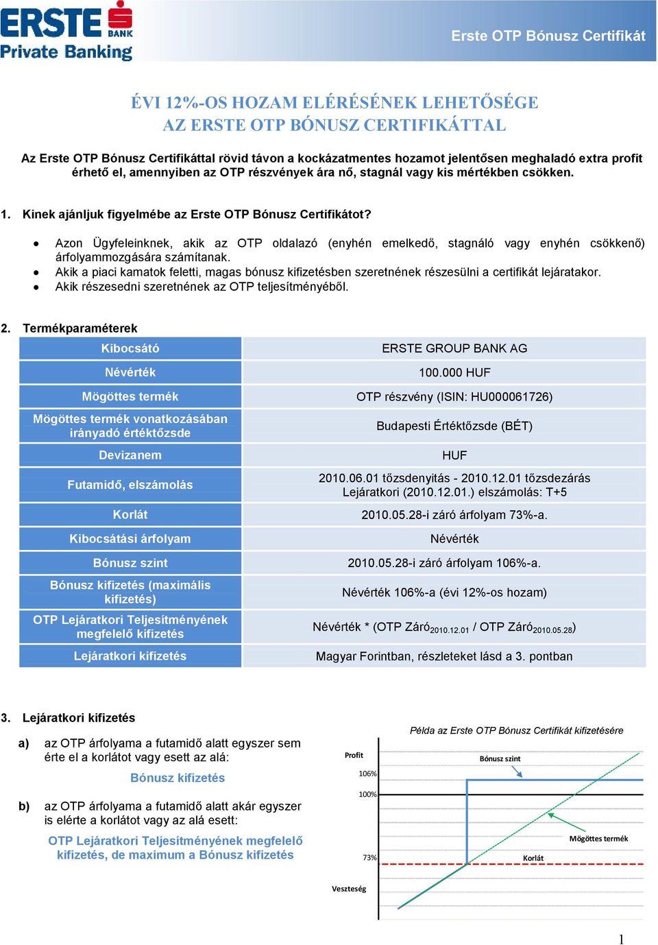 Azon Ügyfeleinknek, akik az OTP oldalazó (enyhén emelkedő, stagnáló vagy enyhén csökke) árfolyammozgására számítanak.