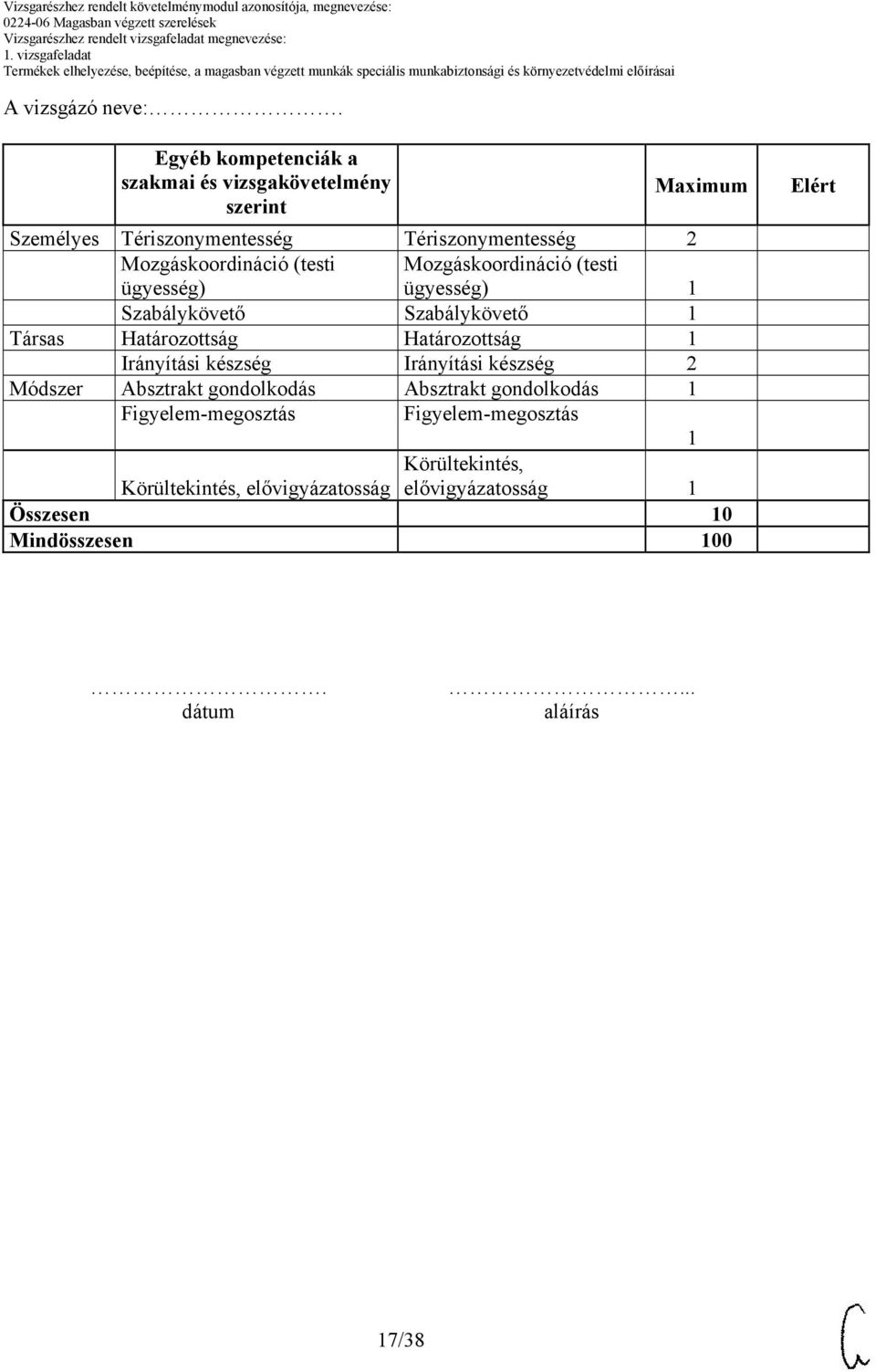 Határozottság 1 Irányítási készség Irányítási készség 2 Módszer Absztrakt gondolkodás Absztrakt gondolkodás 1