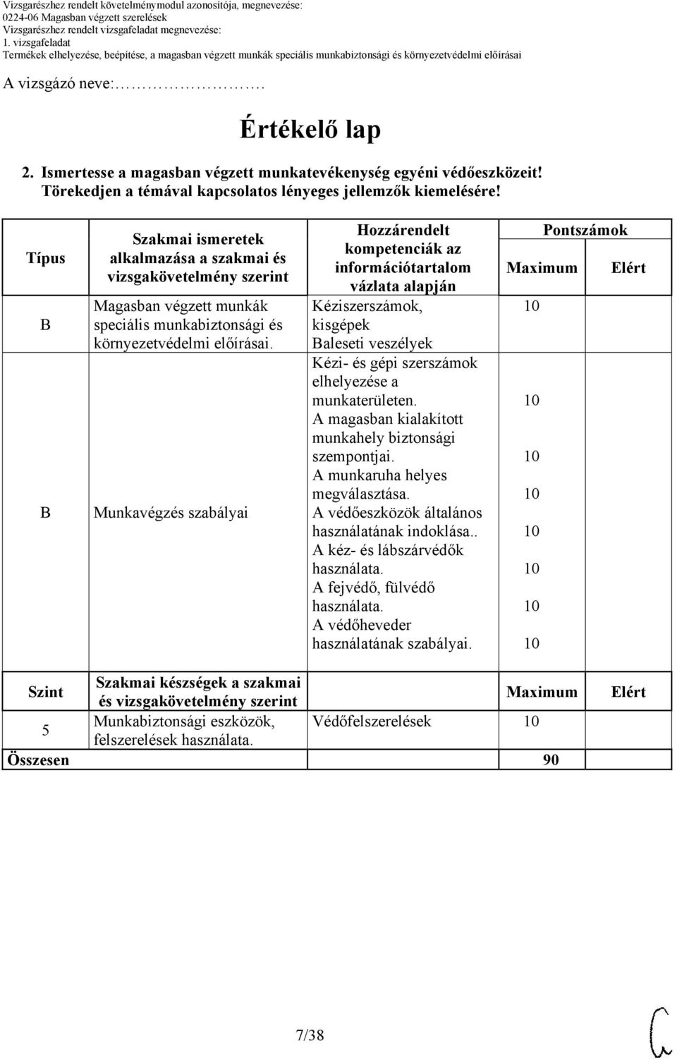 Munkavégzés szabályai Hozzárendelt kompetenciák az információtartalom vázlata alapján Kéziszerszámok, kisgépek aleseti veszélyek Kézi- és gépi szerszámok elhelyezése a munkaterületen.