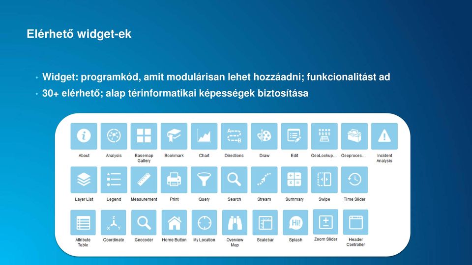 hozzáadni; funkcionalitást ad 30+