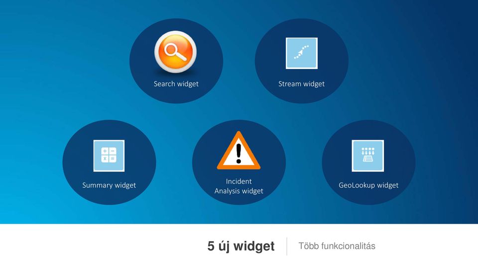 Analysis widget GeoLookup