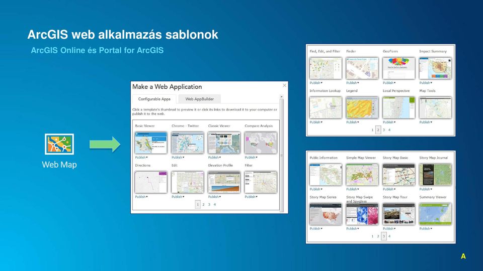 sablonok ArcGIS