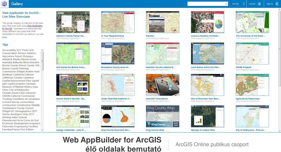 bemutató ArcGIS