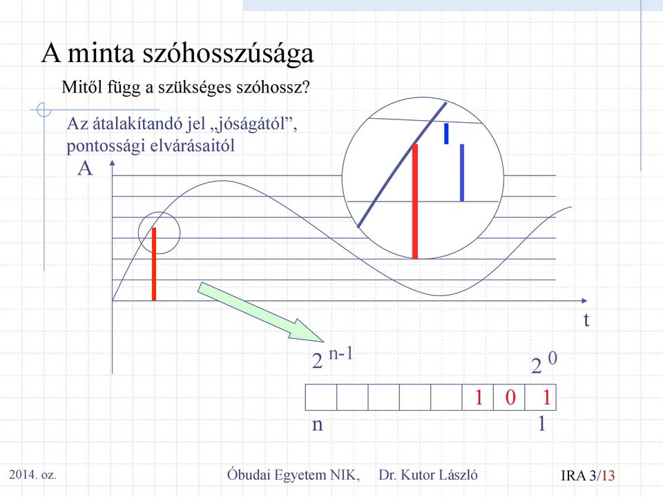 Az átalakítandó jel jóságától, pontossági