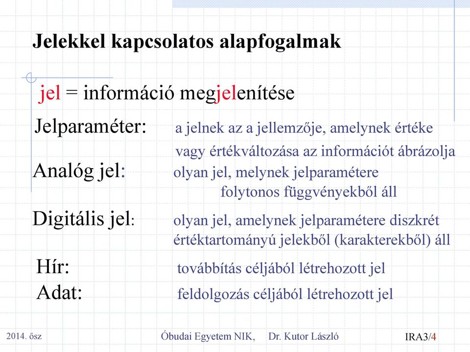 áll Digitális jel: olyan jel, amelynek jelparamétere diszkrét értéktartományú jelekből (karakterekből) áll Hír: Adat: