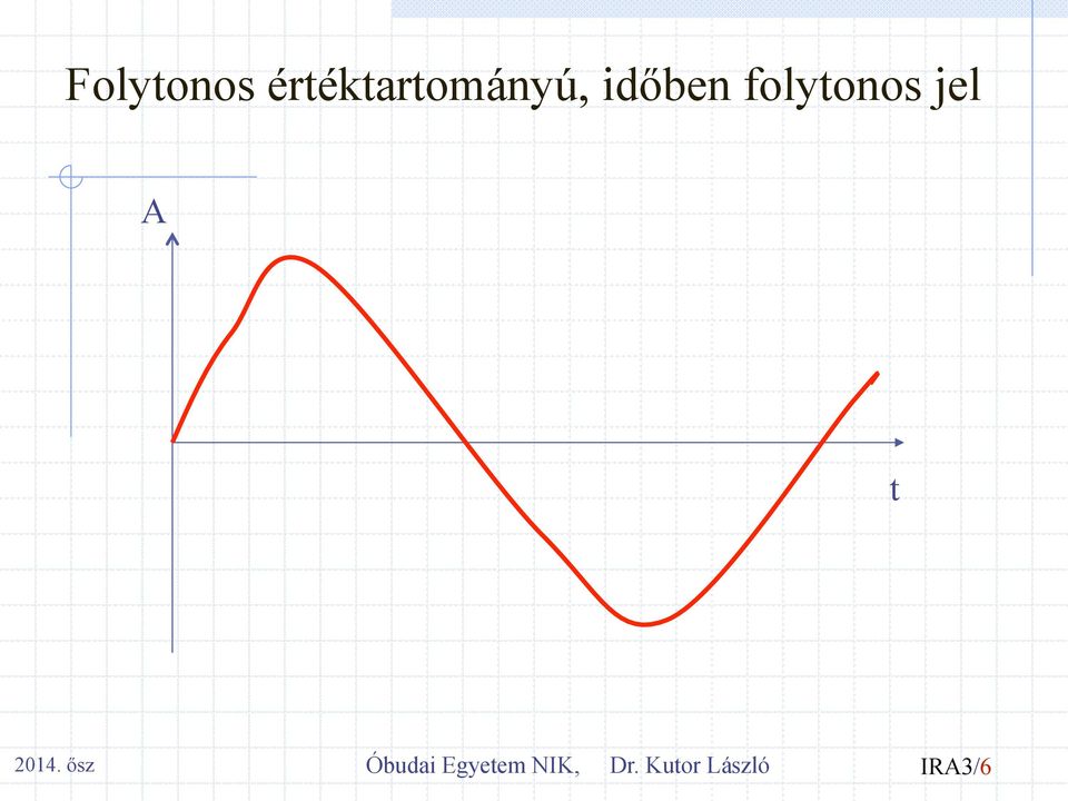 2014. ősz Óbudai Egyetem