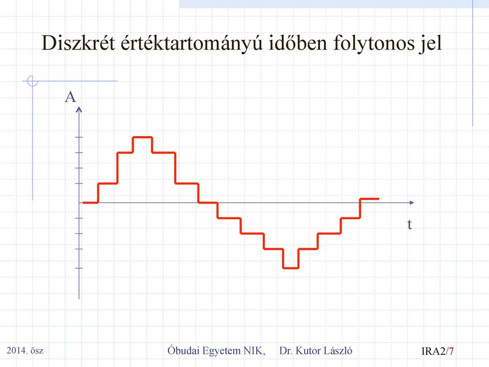 2014. ősz Óbudai Egyetem