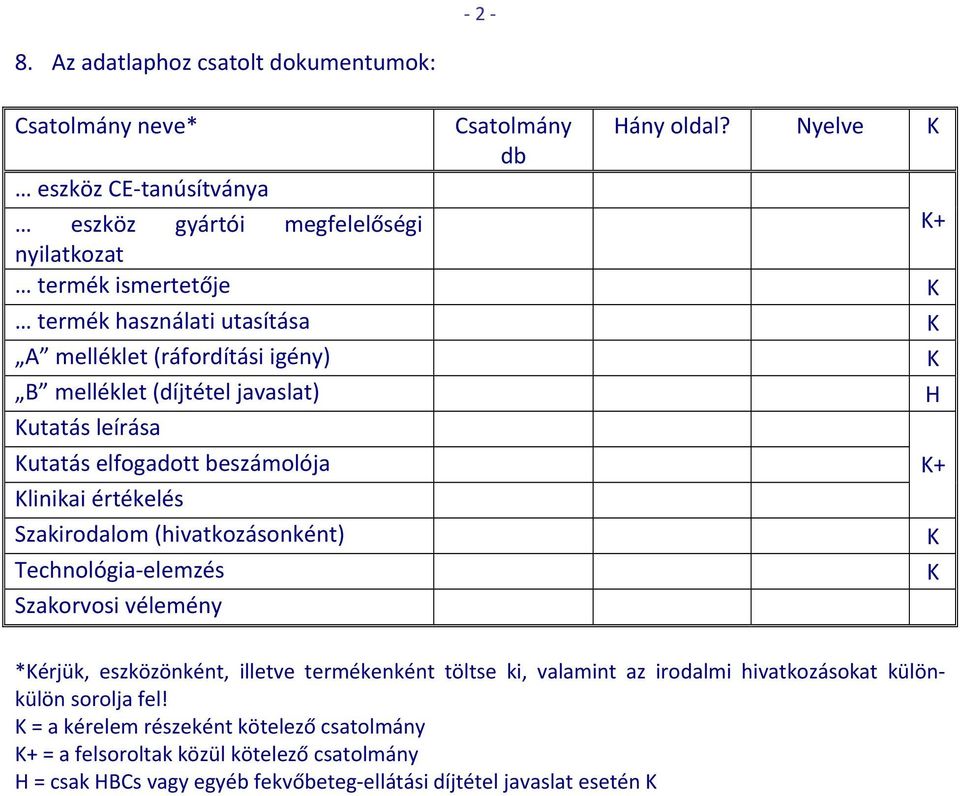 elemzés Szakorvosi vélemény Csatolmány db Hány oldal?