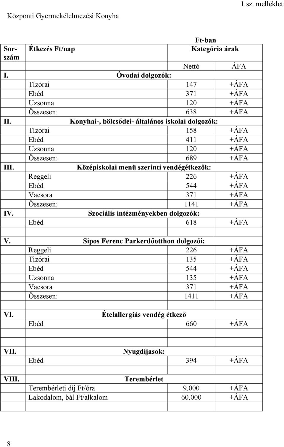 371 +ÁFA Összesen: 1141 +ÁFA Szociális intézményekben dolgozók: Ebéd 618 +ÁFA V.