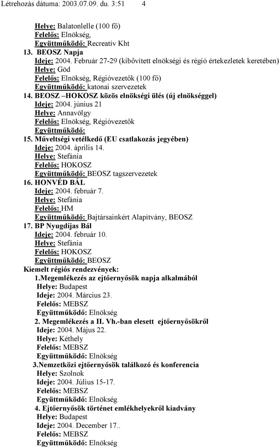 június 21 Helye: Annavölgy, Régióvezetők Együttműködő: 15. Műveltségi vetélkedő (EU csatlakozás jegyében) Ideje: 2004. április 14. Felelős: HOKOSZ Együttműködő: BEOSZ tagszervezetek 16.