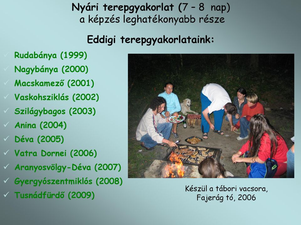 (2004) Déva (2005) Vatra Dornei (2006) Aranyosvölgy-Déva (2007) Gyergyószentmiklós