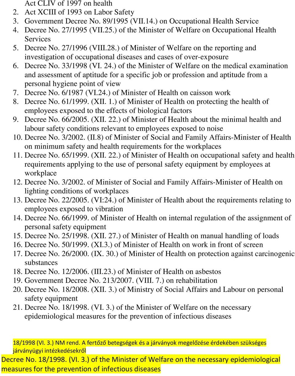 ) of Minister of Welfare on the reporting and investigation of occupational diseases and cases of over-exposure 6. Decree No. 33/1998 (VI. 24.