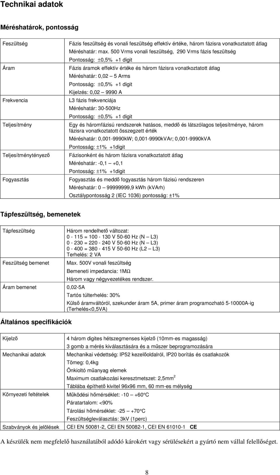 500 Vrms vonali feszültség, 290 Vrms fázis feszültség Pontosság: ±0,5% +1 digit Fázis áramok effektív értéke és három fázisra vonatkoztatott átlag Méréshatár: 0,02 5 Arms Pontosság: ±0,5% +1 digit