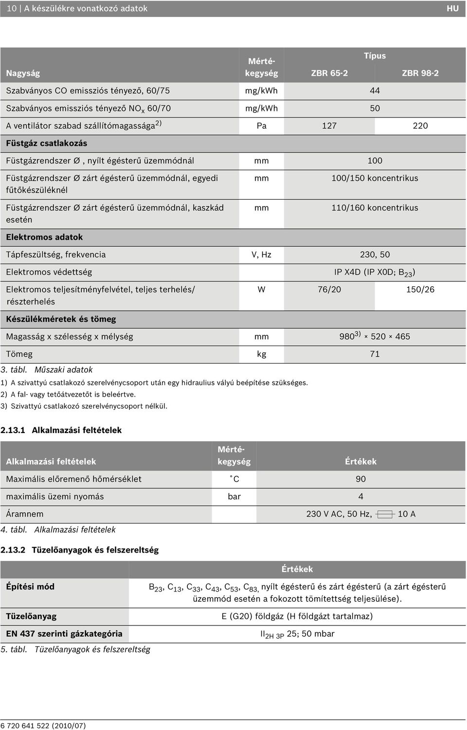 égésterű üzemmódnál, kaszkád esetén Elektromos adatok mm mm 100/150 koncentrikus 110/160 koncentrikus Tápfeszültség, frekvencia V, Hz 230, 50 Elektromos védettség IP X4D (IP X0D; B 23 ) Elektromos