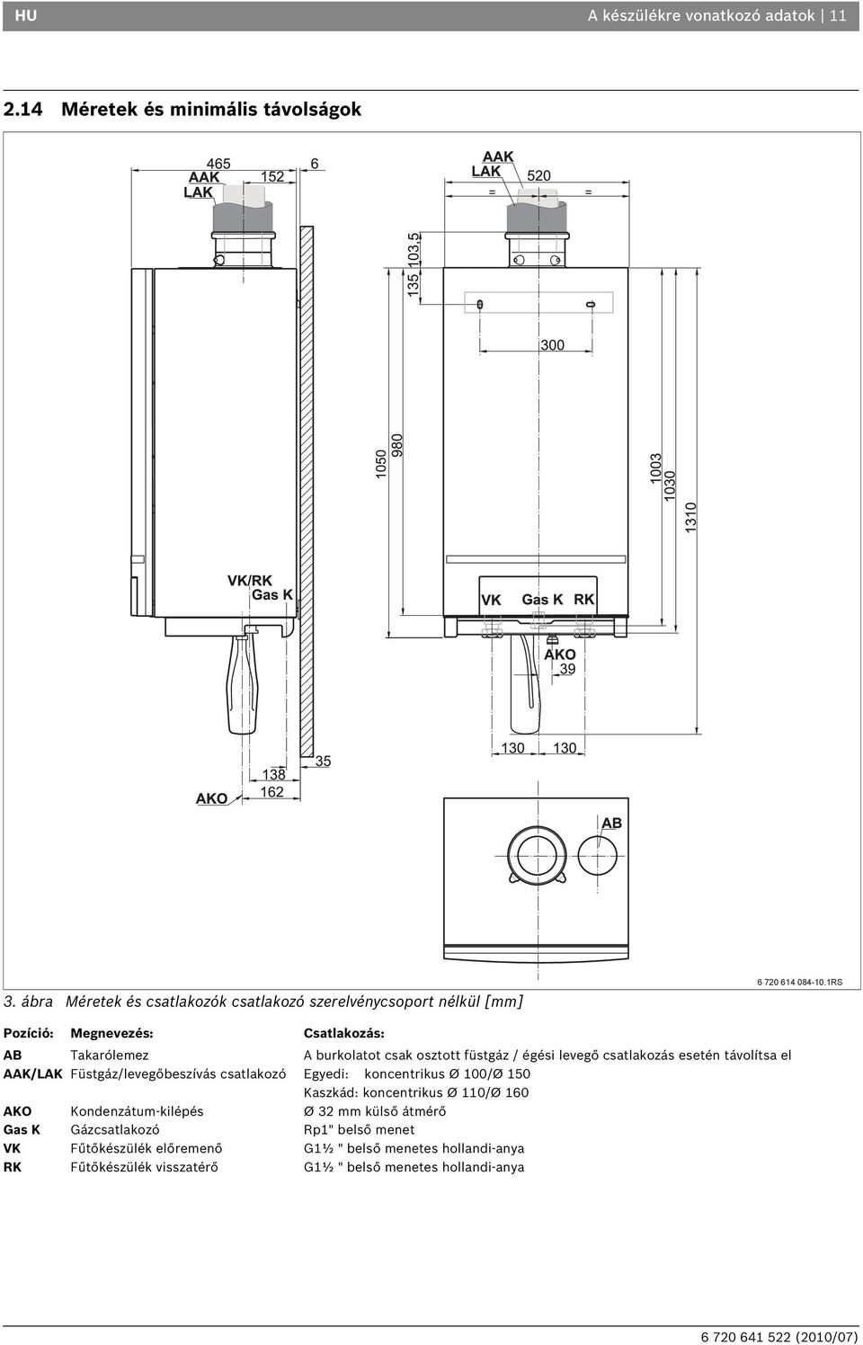 Bosch Condens 5000 W ZBR 65-2 ZBR Gázüzemű kondenzációs készülék. Szerelési  és karbantartási utasítás szakemberek számára - PDF Ingyenes letöltés