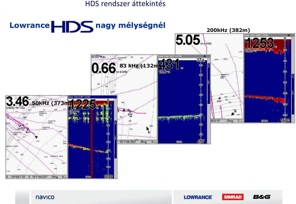 Lowrance nagy mélységnél