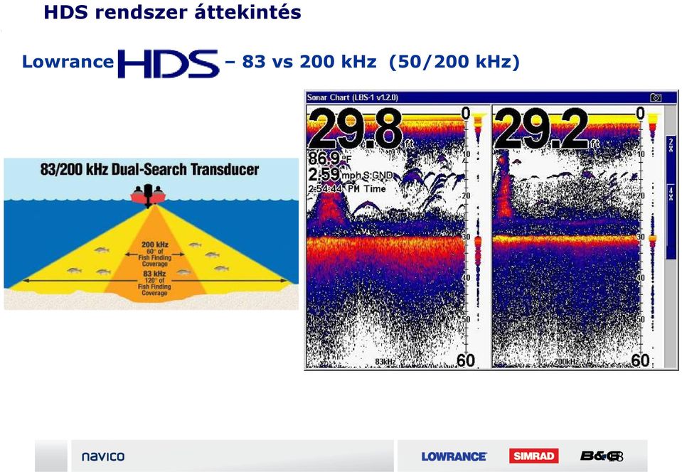 Lowrance 83 vs