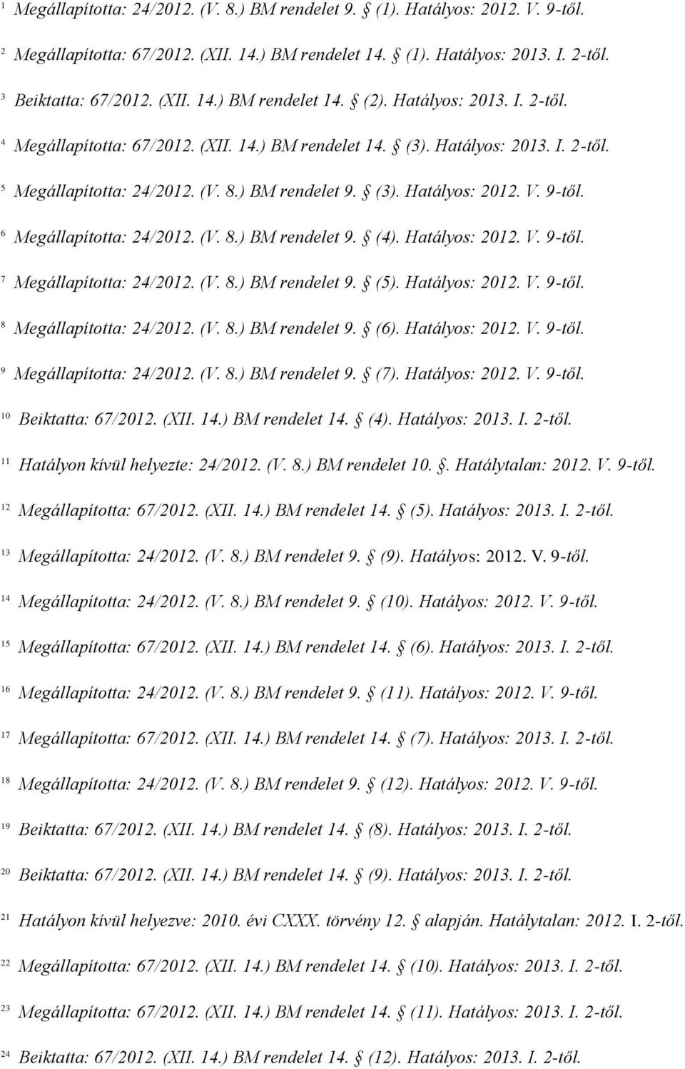 6 Megállapította: 24/2012. (V. 8.) BM rendelet 9. (4). Hatályos: 2012. V. 9-től. 7 Megállapította: 24/2012. (V. 8.) BM rendelet 9. (5). Hatályos: 2012. V. 9-től. 8 Megállapította: 24/2012. (V. 8.) BM rendelet 9. (6).