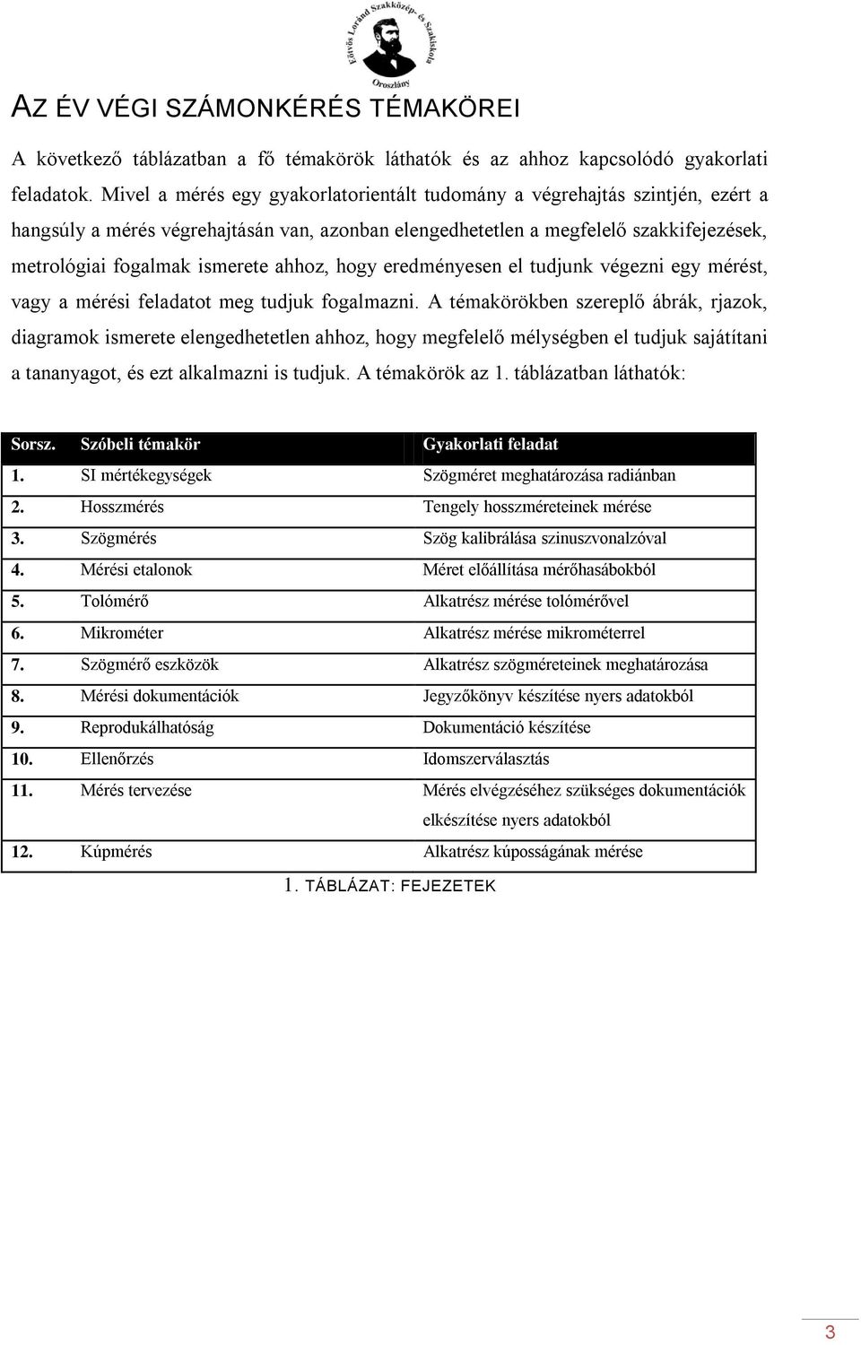 ahhoz, hogy eredményesen el tudjunk végezni egy mérést, vagy a mérési feladatot meg tudjuk fogalmazni.