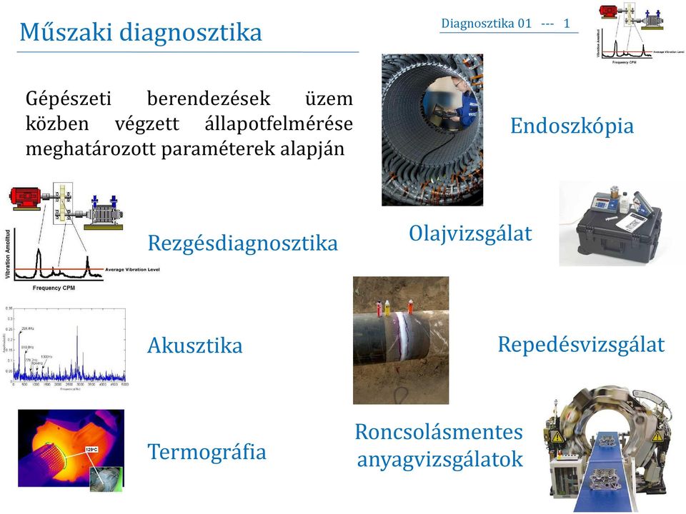 paraméterek alapján Endoszkópia Rezgésdiagnosztika