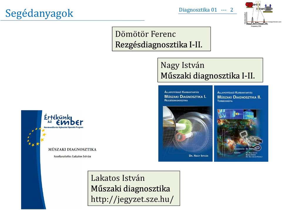 Nagy István Műszaki diagnosztika I-II II.