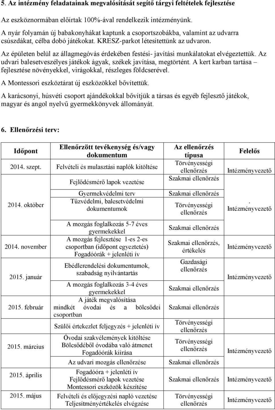 Az épületen belül az állagmegóvás érdekében festési- javítási munkálatokat elvégeztettük. Az udvari balesetveszélyes játékok ágyak, székek javítása, megtörtént.